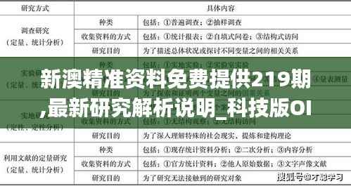 新澳精准资料免费提供219期,最新研究解析说明_科技版OIT242.08