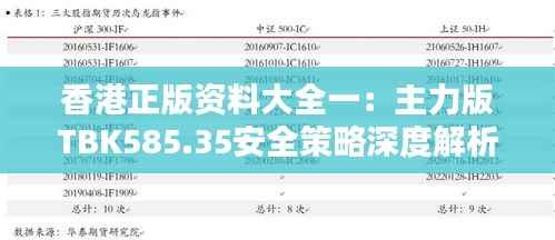香港正版资料大全一:主力版TBK585.35安全策略深度解析