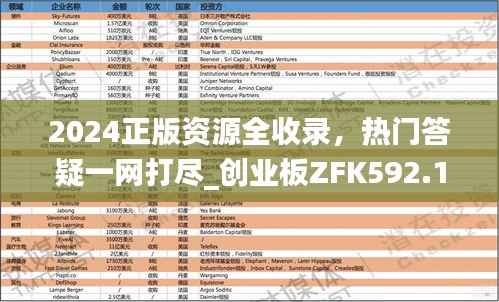 2024正版资源全收录,热门答疑一网打尽_创业板ZFK592.11
