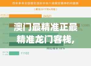 澳门最精准正最精准龙门客栈,数据资料解释落实_复制版QIS543.93