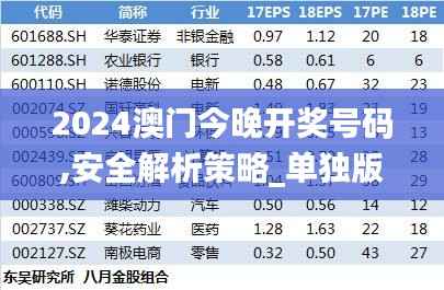 2024澳门今晚开奖号码,安全解析策略_单独版587.67