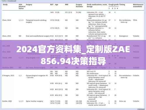 2024官方资料集_定制版ZAE856.94决策指导