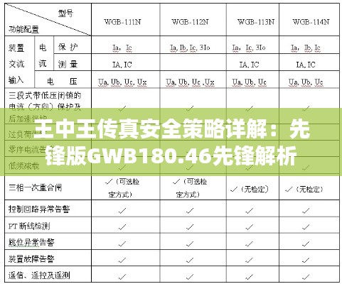 王中王传真安全策略详解：先锋版GWB180.46先锋解析