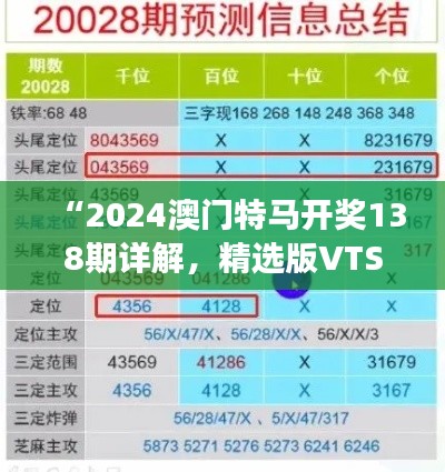 “2024澳门特马开奖138期详解,精选版VTS954.3解读”
