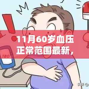最新指南解析,60岁人群血压正常范围,初学者与进阶用户必备了解