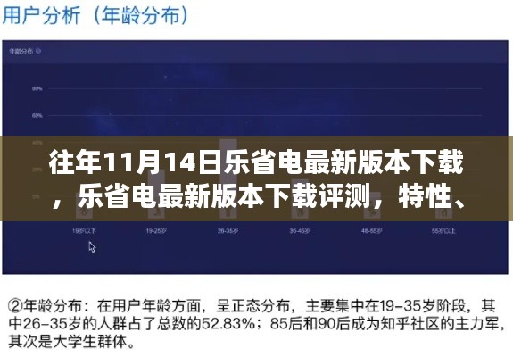 乐省电最新版本下载解析,特性、体验、竞品对比及用户群体深度分析