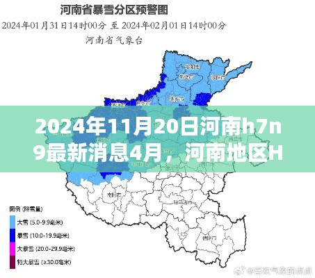 河南地区H7N9最新消息分析报告(2024年11月版)