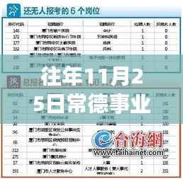 步步为赢求职指南,往年11月25日常德事业单位热门招聘全攻略