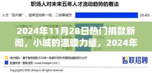 小城温暖力量，爱心捐款活动闪耀2024年11月28日