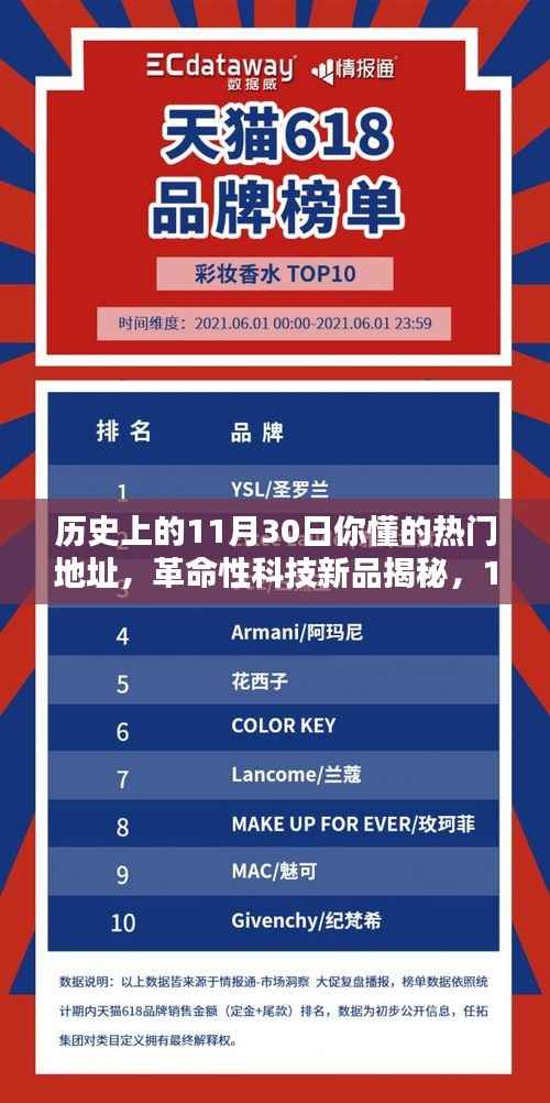 揭秘历史与未来,智能科技新品重塑未来生活新坐标——历史上的11月30日热门事件回顾与未来展望