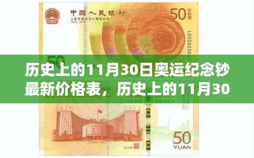 历史上的11月30日奥运纪念钞，最新价格表与数字化时代的新价值体验未来生活新篇章的魅力科技概览