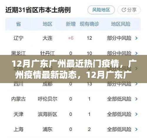 广州疫情防控热点解析,最新动态与防控热点聚焦在行动