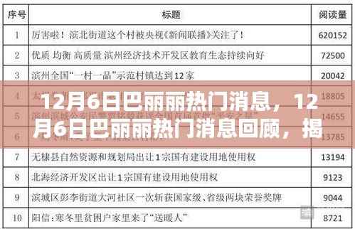 揭秘时尚圈新动态，巴丽丽热门消息回顾与最新动态速递