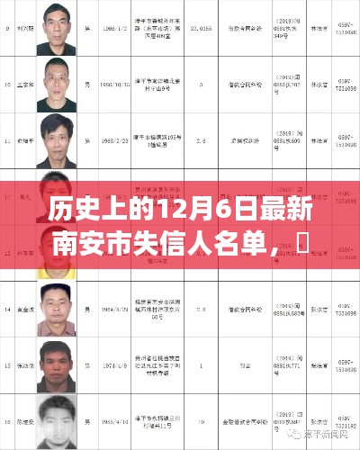 重磅更新,南安市失信人名单公示——深度解读背后的故事与警示(历史上的今天)