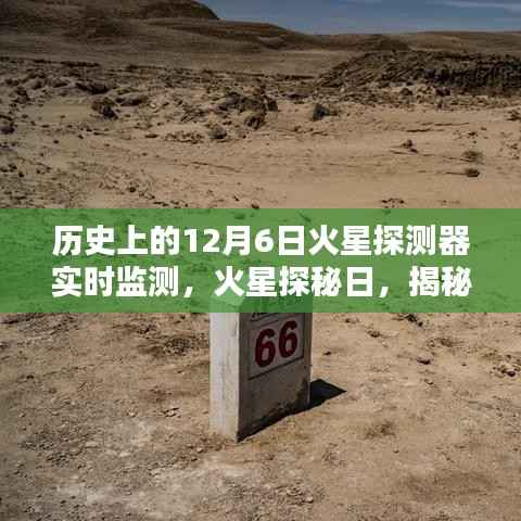 揭秘火星探秘日，历史火星探测器实时监测与巷弄神秘科技小店探索之旅
