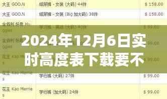 免费实时高度表下载,满载友情的温馨时光