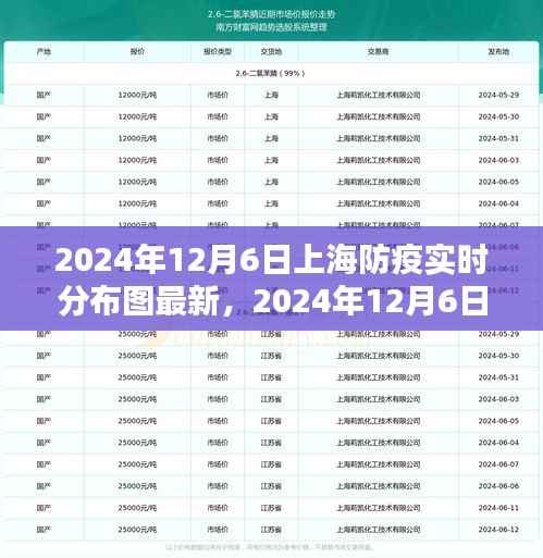 商品分类 第213页
