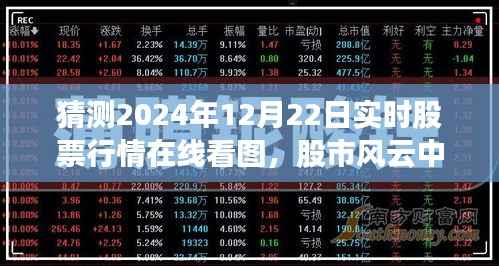 股市风云中的暖心时光,预测2024年12月22日股票行情与朋友的实时交流