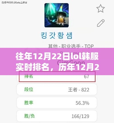 历年12月22日LOL韩服王者排名独家揭秘，实时排名大放送，小红书呈现！