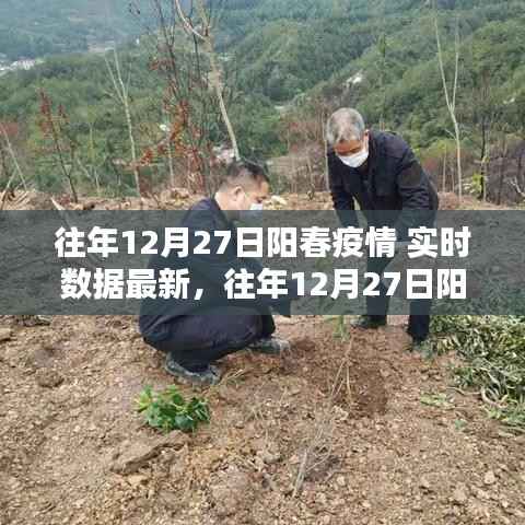 往年12月27日阳春疫情实时数据深度测评与介绍，最新数据汇总分析