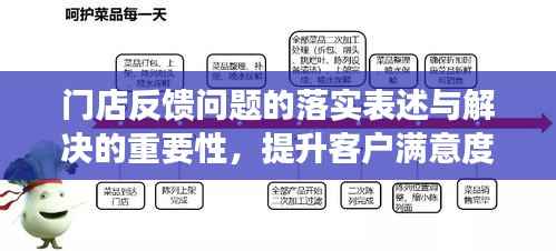 门店反馈问题的落实表述与解决的重要性,提升客户满意度与业务效率的秘诀