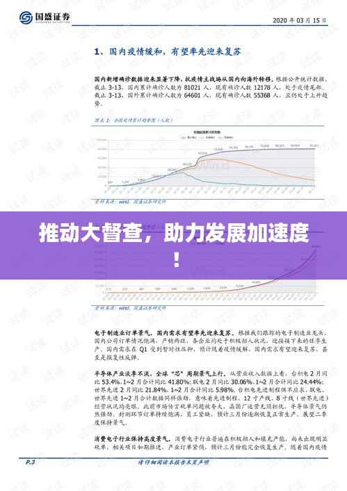 推动大督查,助力发展加速度!