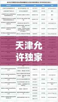 天津允许独家房源吗,天津单人申请限价房几居室吗