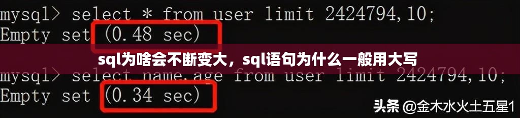 sql为啥会不断变大，sql语句为什么一般用大写 