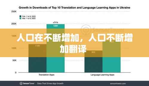 人口在不断增加,人口不断增加翻译