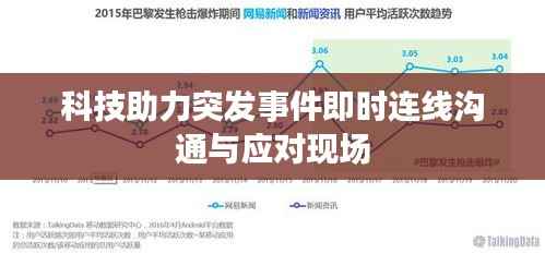 科技助力突发事件即时连线沟通与应对现场