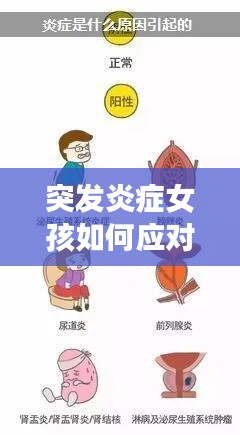 突发炎症女孩如何应对？专家解析防治方法
