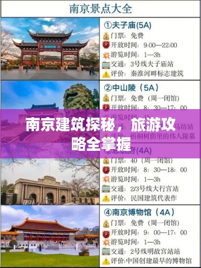 南京建筑探秘,旅游攻略全掌握
