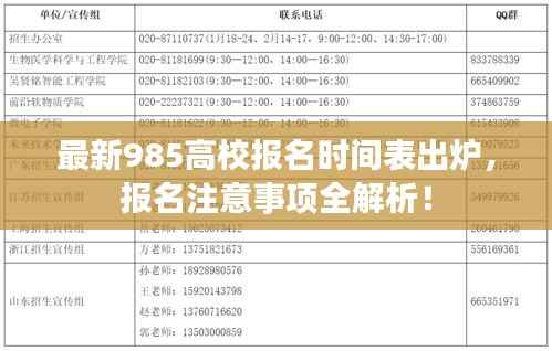 最新985高校报名时间表出炉,报名注意事项全解析!