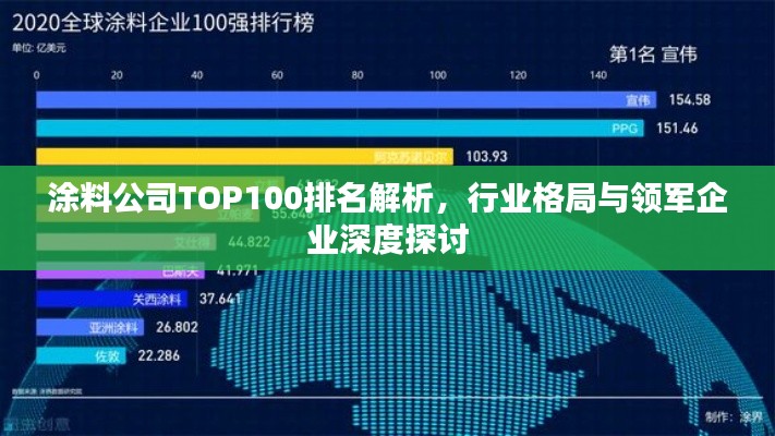 涂料公司TOP100排名解析,行业格局与领军企业深度探讨
