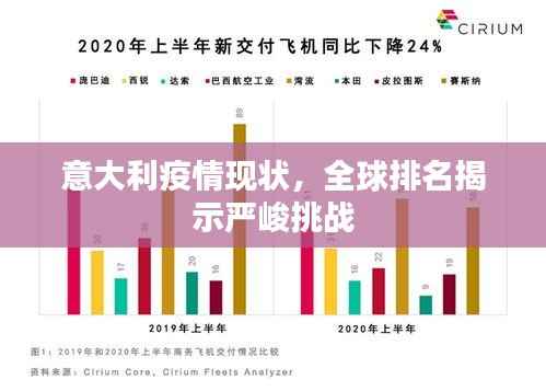 意大利疫情现状,全球排名揭示严峻挑战