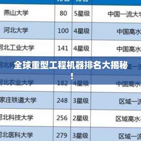 全球重型工程机器排名大揭秘!