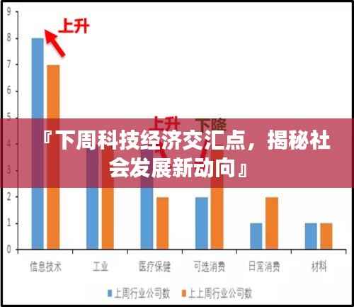 『下周科技经济交汇点,揭秘社会发展新动向』