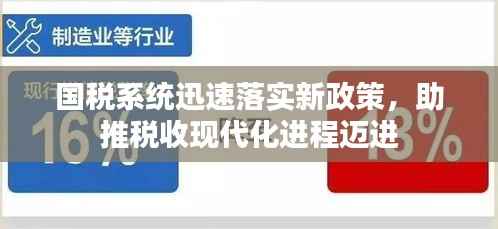 国税系统迅速落实新政策，助推税收现代化进程迈进