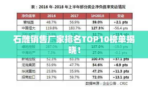 石雕销售厂家排名TOP10榜单揭晓!