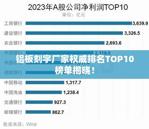 铝板刻字厂家权威排名TOP10榜单揭晓!
