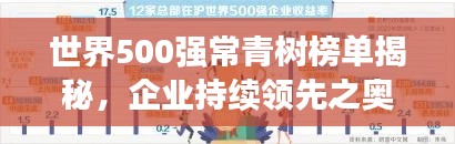 世界500强常青树榜单揭秘,企业持续领先之奥秘探究
