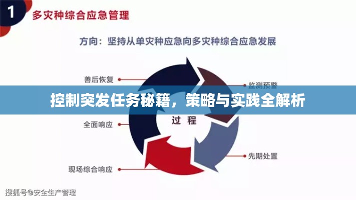 控制突发任务秘籍，策略与实践全解析