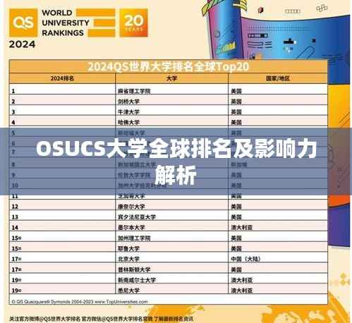 OSUCS大学全球排名及影响力解析