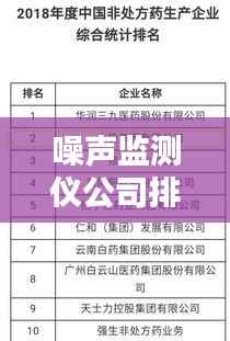 噪声监测仪公司排名揭晓，权威榜单，不容错过！