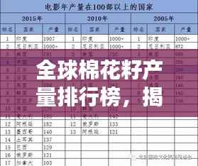 全球棉花籽产量排行榜,揭秘哪些国家领跑棉花籽产业!